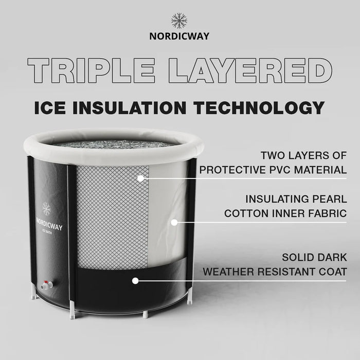 Nordicway Portable Ice Bath Tub